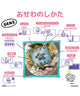 Original　Tamagotchi　Night　Garden